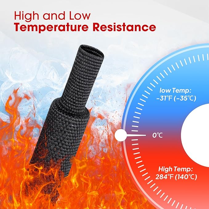 Sonoreboom 2 in 1 Heat Shrink Braided Sleeving Fabric Tubing-Ideal fit - Image 7