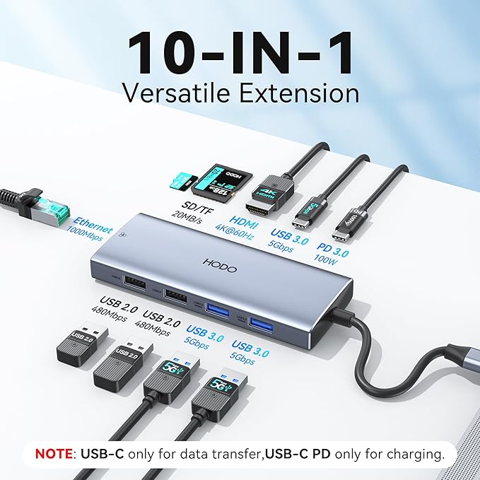 USB C Hub Multiport Adapter, 10-in-1 Laptop USB C Docking Station - Image 2
