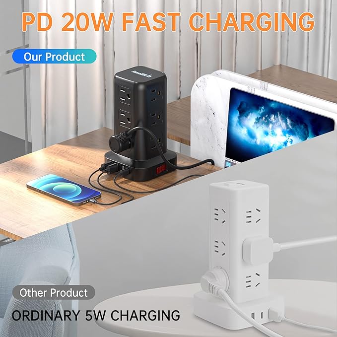 PD 20W USB C Surge Protector, Mini Power Strip Tower Travel 12 AC 4 USB Power - Image 2