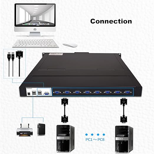 MT-VIKI Rack KVM Switch w/ 19'' LCD Monitor, Rackmount KVM Monitor Console - Image 6