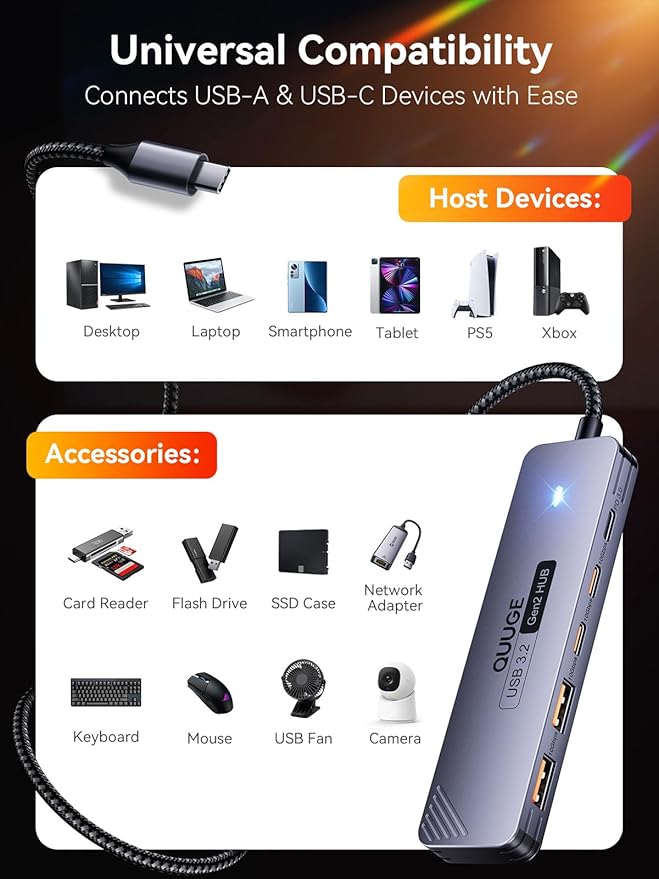 USB C Hub 10Gbps, QUUGE 5-in-1 USB Splitter - Image 6