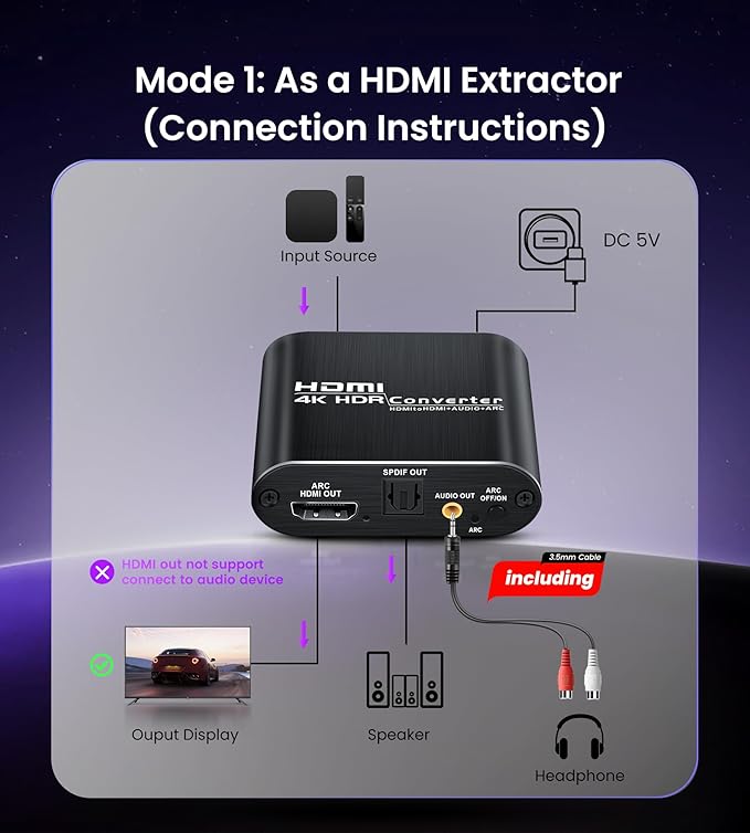 avedio Links HDMI ARC Audio Extractor Converter 4K@60Hz, HDMI to Optical - Image 3