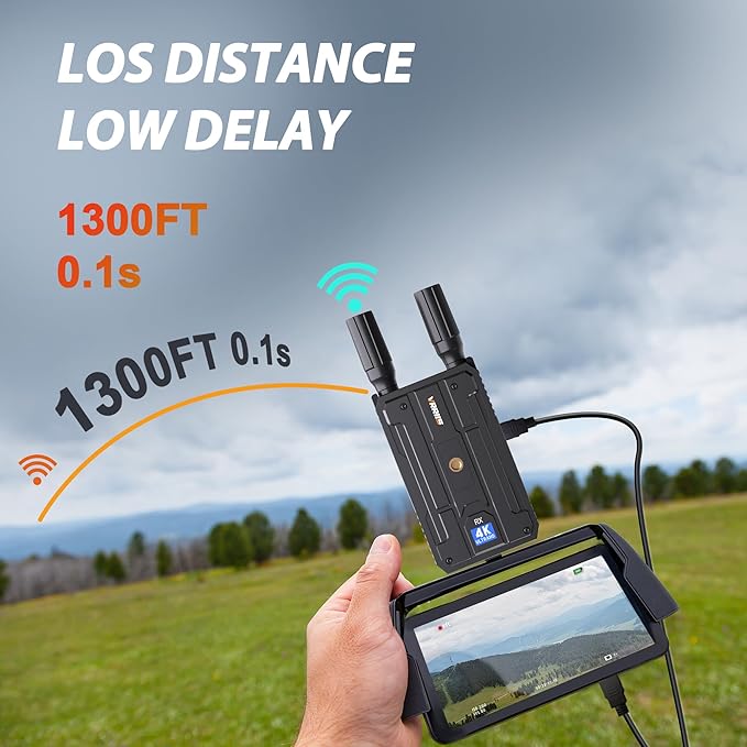 Wireless HDMI Transmitter and Receiver, Plug&Play 1300FT Los Range 4K Wireless - Image 3