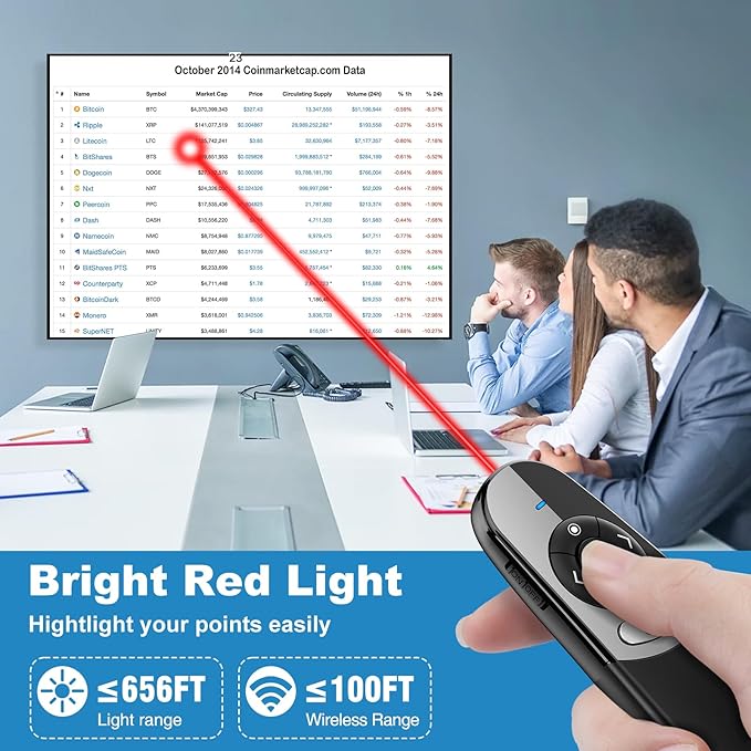 2 in 1 USB Type C Spotlight Presentation Clicker, Advanced Digital Highlighting - Image 6