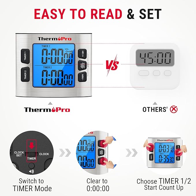 ThermoPro TM02 24 Hours Digital Timer - Image 7