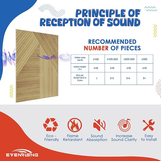 EVENRISING Large Acoustic Panels 6 Pack, Soundproof Wall Panels 23.6 x 23.6 - Image 4