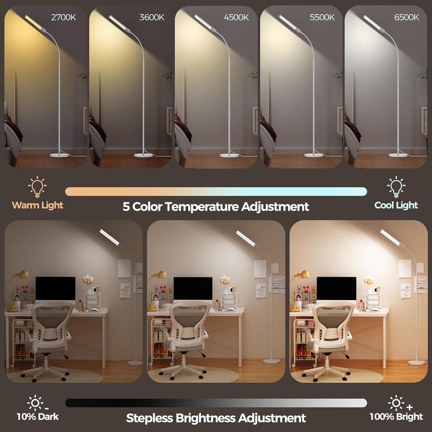 LED Floor Lamp for Living Room, Bright Reading Lamps for Office | 5 Adjustable Colors Temperatures&Brightness, Dual Head Goose Neck Standing Lamp, Remote Control, Eye-Caring Tall Lamp, White