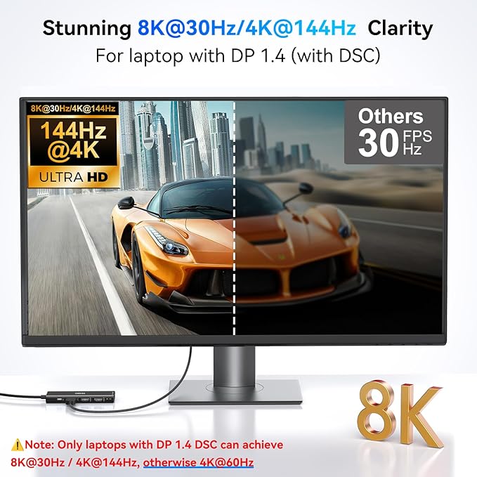 HODO USB C Docking Station Dual Monitor Adapter - Image 4