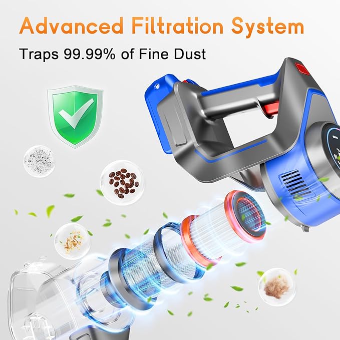 BSNAW Cordless Stick Vacuum Cleaner - Image 6