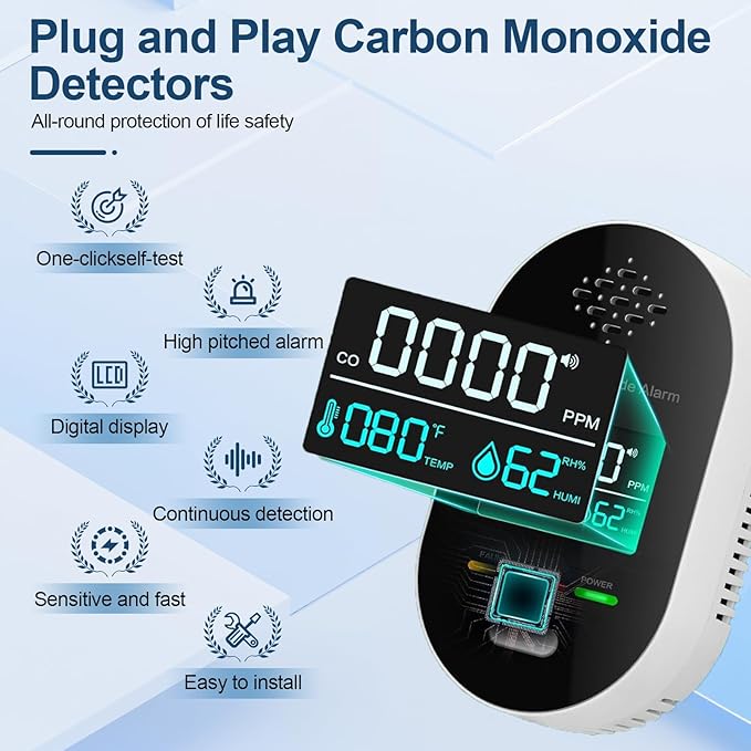 Carbon Monoxide Detector Plug in Wall, 3-in-1 CO Detector - Image 6