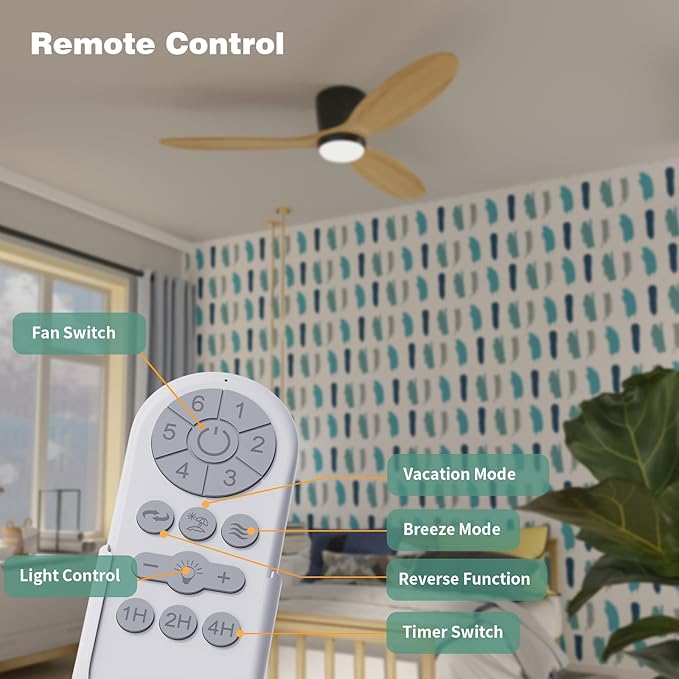 OUATER Flush Mount Ceiling Fan - Image 5