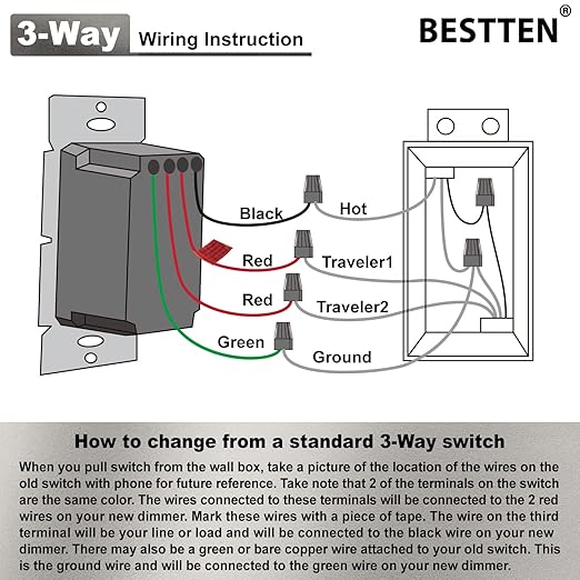 BESTTEN 10 Pack Matte Brown Dimmer Light Switch, Single Pole or 3-Way, - Image 6