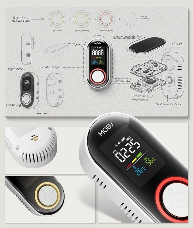 MOES Carbon Monoxide Detector Plug in, Backup Battery Digital CO Detector - Image 8