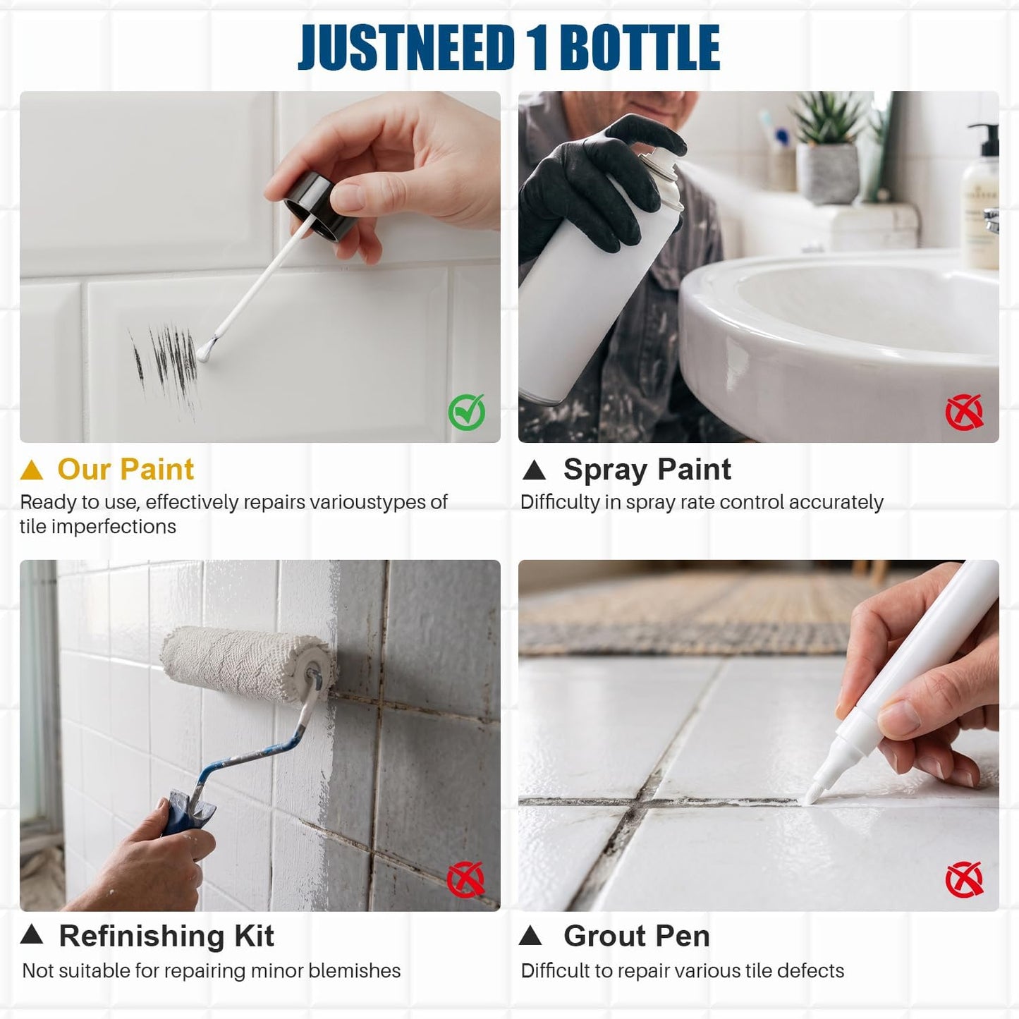 Tub and Tile Refinishing Kit, 3.30oz White Quick-Dry Tile Paint for Wall & Floor, Sink Bathtub and Toilets Paint for Bathroom, Kitchen, Toilets, Water Based