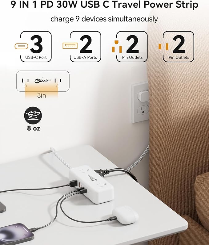 PD30W USB C Travel Power Strip, Cruise Power Strip - Image 3
