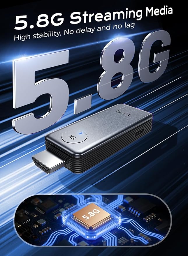 YVQ 2025 Upgraded Wireless HDMI Transmitter and Receiver, 4K Decode 1080P Output - Image 5