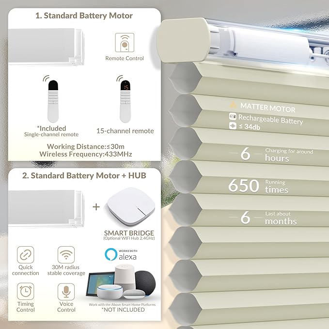 Boolegon No Drill Motorized Cellular Blinds - Image 3