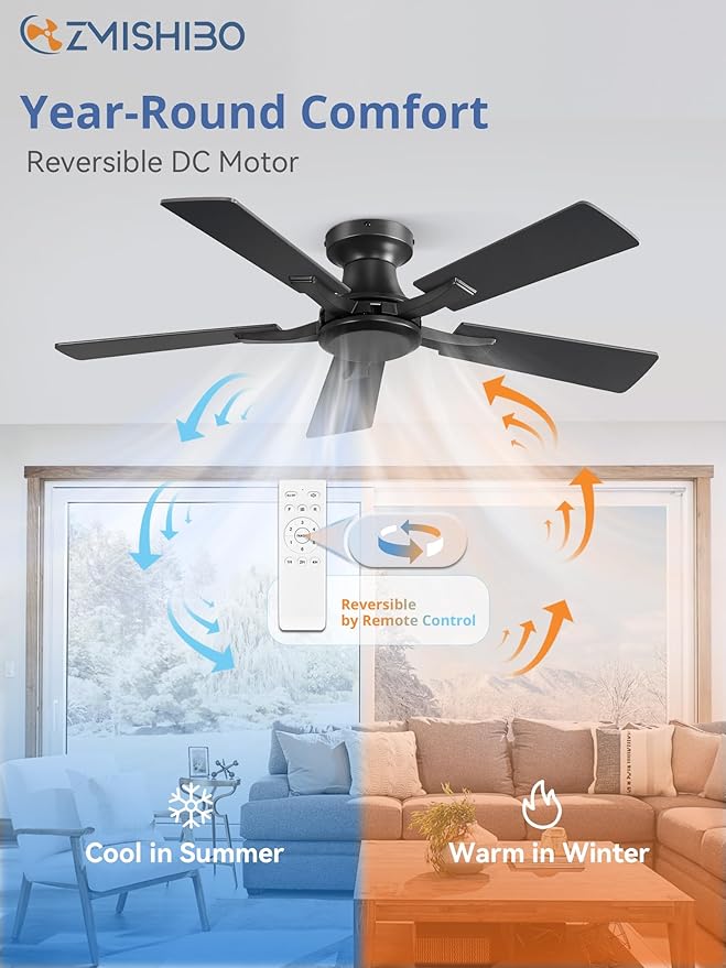 ZMISHIBO 42 Inch Ceiling Fan No Light, Flush Mount Low Profile, Modern Black - Image 5