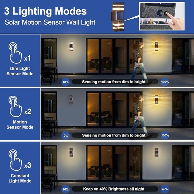 Delicavy 2 Pack Solar Outdoor Wall Lights - Image 4