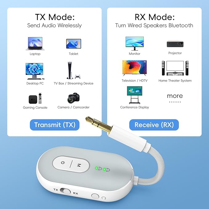 Wothfav Bluetooth 5.3 Wireless Audio Transmitter & Receiver, 3.5mm AUX Adapter - Image 2