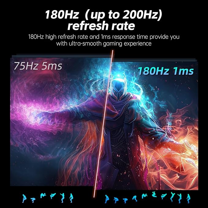 KTC 24.5'' Gaming Monitor, FHD 1080P 180Hz Fast IPS 128% sRGB Computer Monitor - Image 2