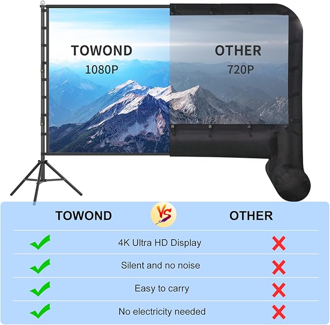 Outdoor Projector Screen with Stand, TOWOND 200 Inch Portable Projection Screen - Image 4