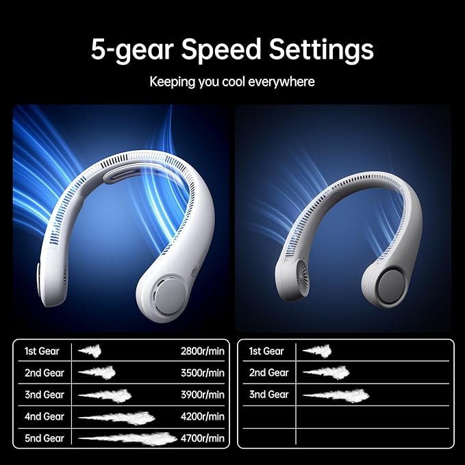 JISULIFE Portable Neck Fan Upgraded, Neckbrace Personal Hands Free, 5 Speed - Image 5