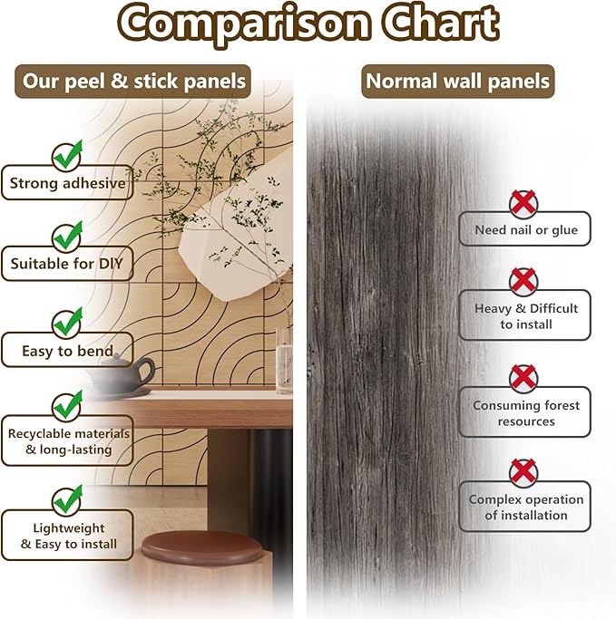 ARMURO 4 Packs Acoustic Wall Panels - Image 7