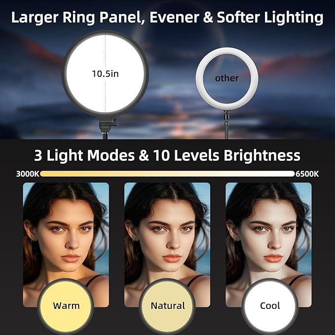 Anautin 10.5in LED Desk Ring Light, Video Conference Lighting - Image 3