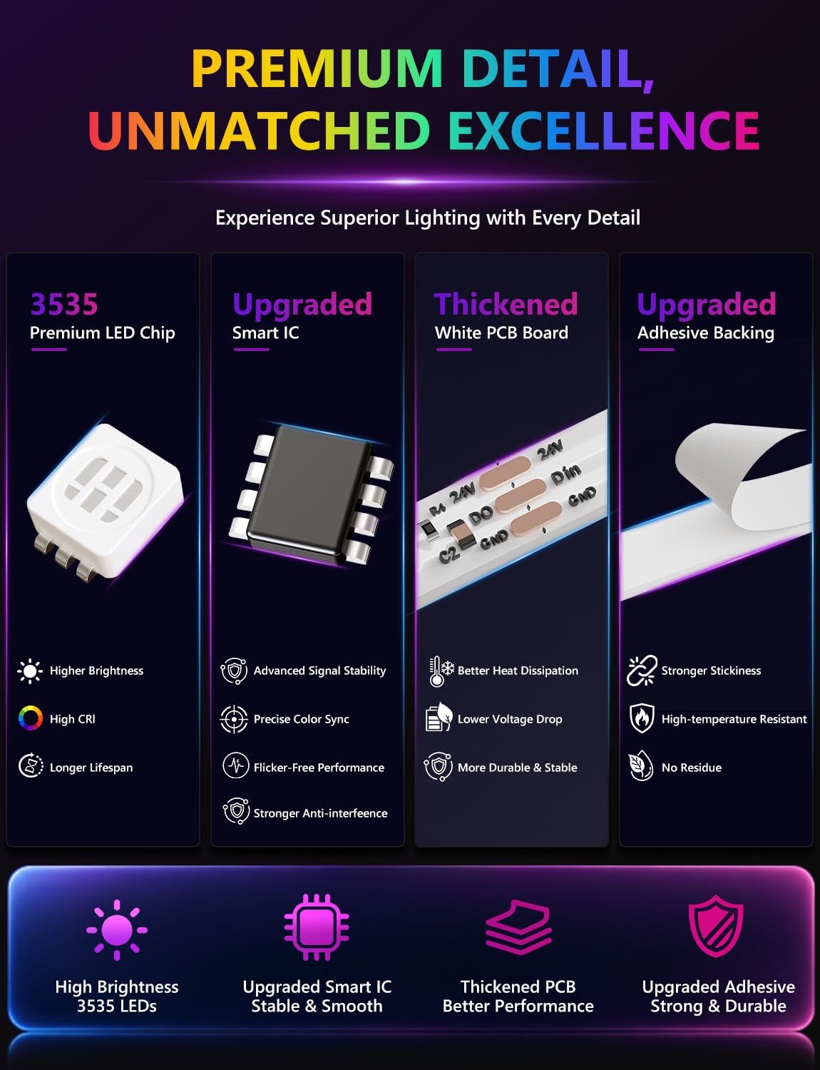 MFWW 100ft RGB+IC LED Strip Lights, LED Lights for Bedroom, Smart Control