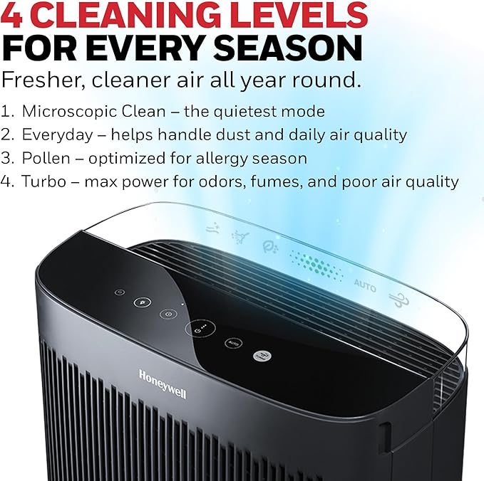 Honeywell HEPA Air Purifier for Home, 1733 Ft² Rooms in 1 hour, Air Quality - Image 6