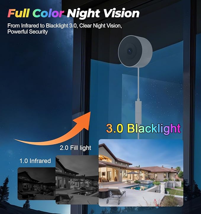 4MP/2K Window Camera for Home Security, 5G&2.4G WiFi Indoor Security Cameras - Image 4