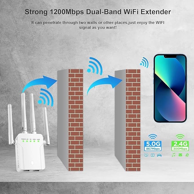 WiFi Extender Signal Booster, WiFi Extender, 5G WiFi Booster, WiFi Repeater - Image 2