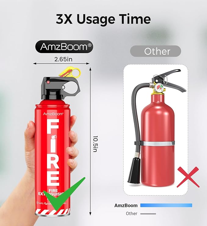 AmzBoom 2-Pack Fire Extinguisher - Image 4