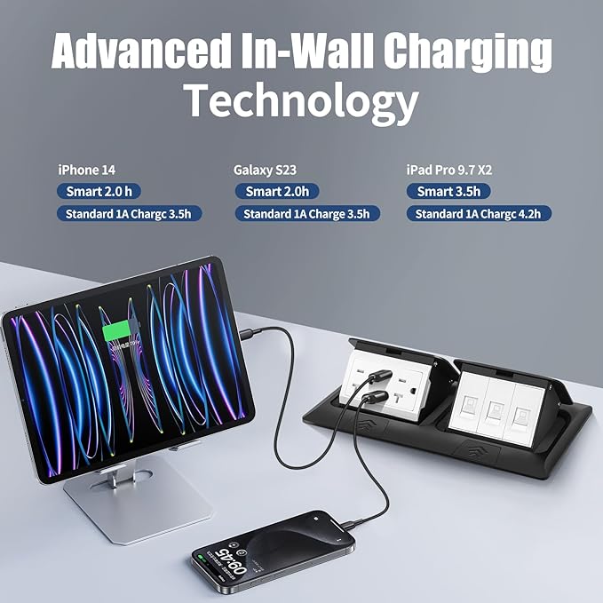 KYHSHJ USB Pop Up Floor Socket Kit - Image 3
