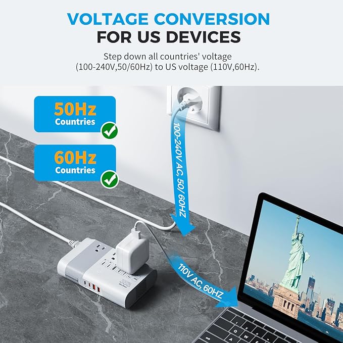 DOACE 500W Max 220V to 110V Converter, 50Hz to 60Hz Voltage Converter - Image 6