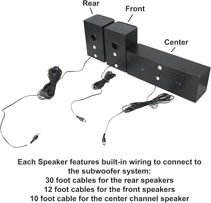 Rockville HTS820 1500W 5.1 Channel Home Theater System - Image 5