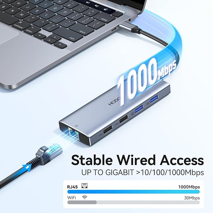 USB C Hub Multiport Adapter, 10-in-1 Laptop USB C Docking Station - Image 6