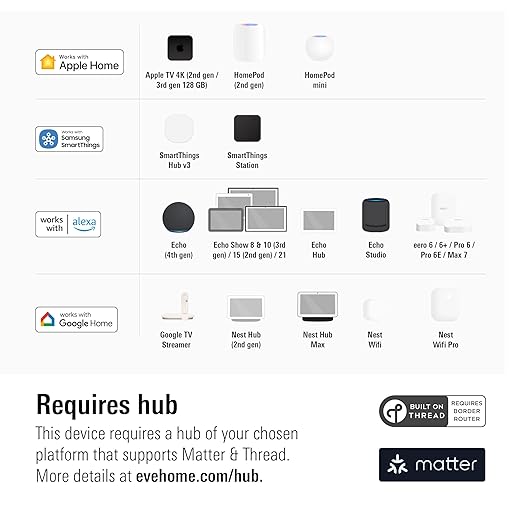 Eve Energy Outlet – Smart Outlet & Power Meter, App & Voice Control, No Bridge - Image 3