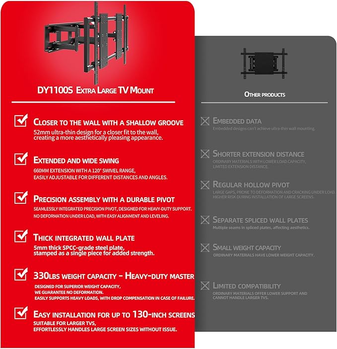 HILLPORT 98 100 110 TV Wall Mount 120 130 inch Full Motion Ultrathin Bracket - Image 8