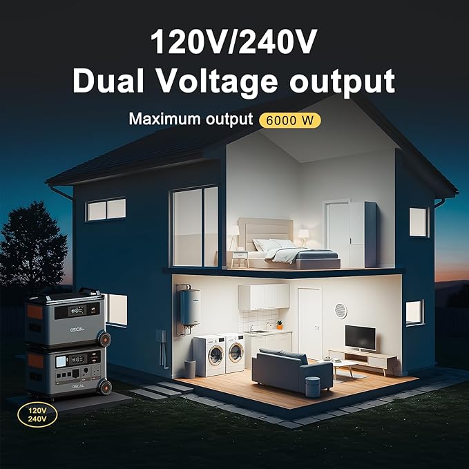 Oscal PowerMax 6000 Portable Power Station - Image 3