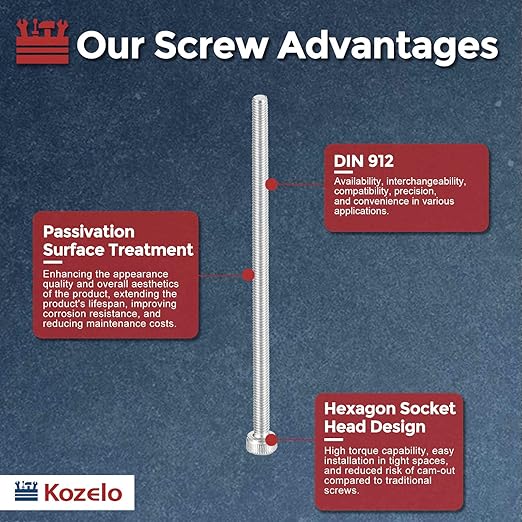 Kozelo 15pcs Socket Head Cap Screws - Image 3