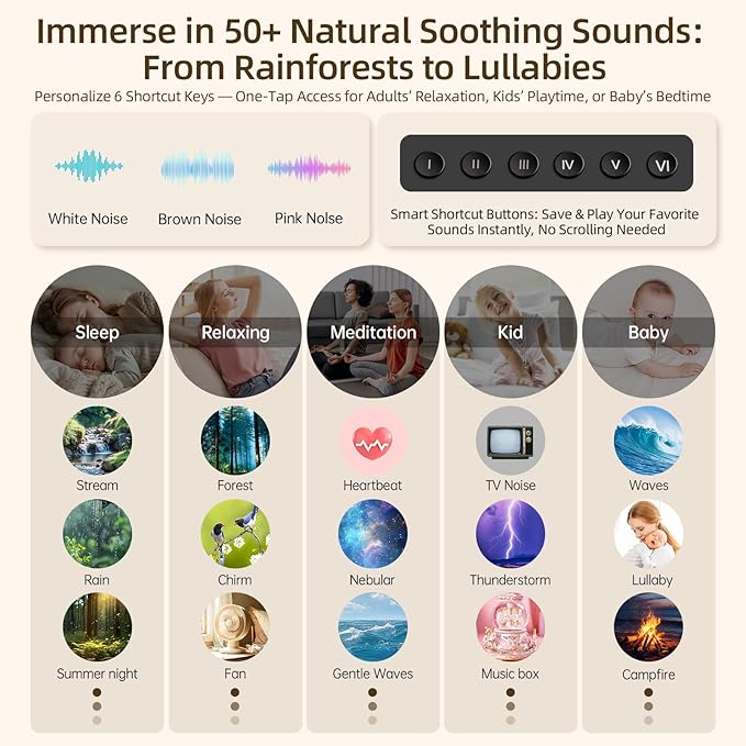 ANWOON Sound Machine & Aroma Diffuser Pro 4-in-1 Sleep System, Premium Metal - Image 3