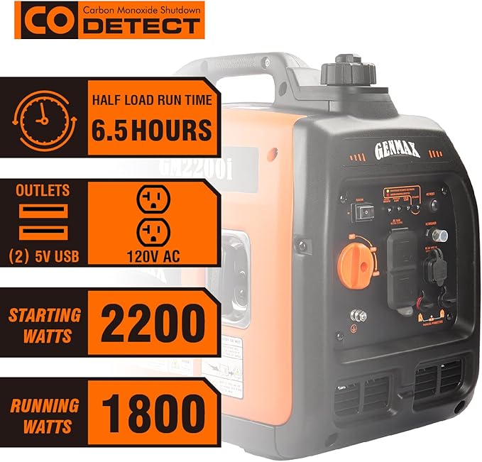 GENMAX Generator，EPA Compliant, Eco-Mode Feature, Ultra Lightweight - Image 4