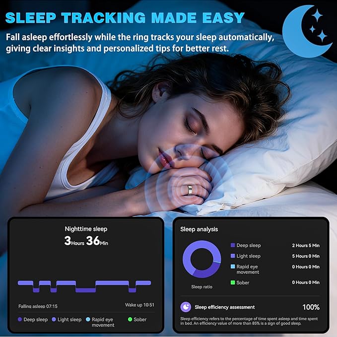 S SECRETTOP Fitness Tracker Ring - Image 3