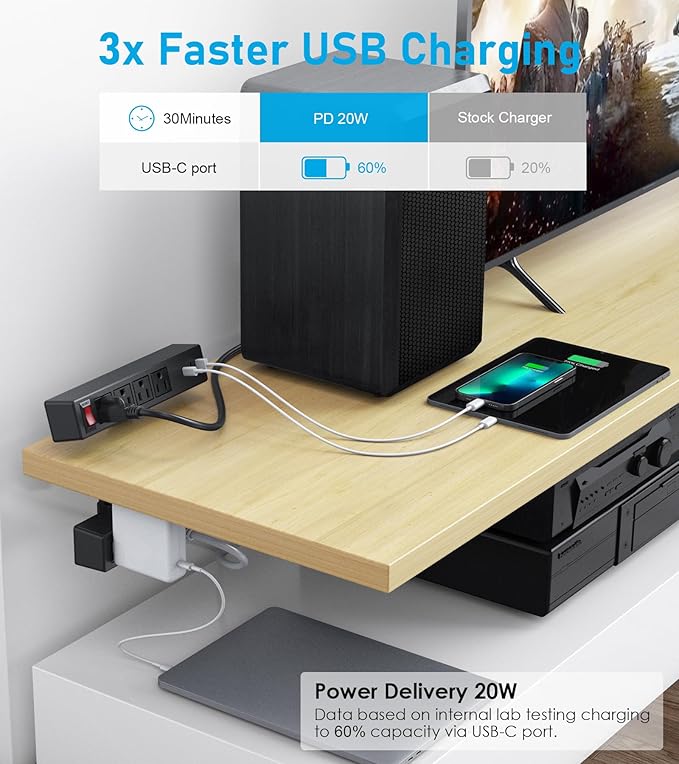 Dual Layer Desk Clamp Power Strip Surge Protector, Under Desk Power Strip - Image 3
