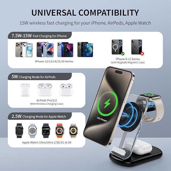 2026 Traveling Wireless Mag-Safe Fast Charging Station, Magnetic 3 in 1 Charger - Image 2
