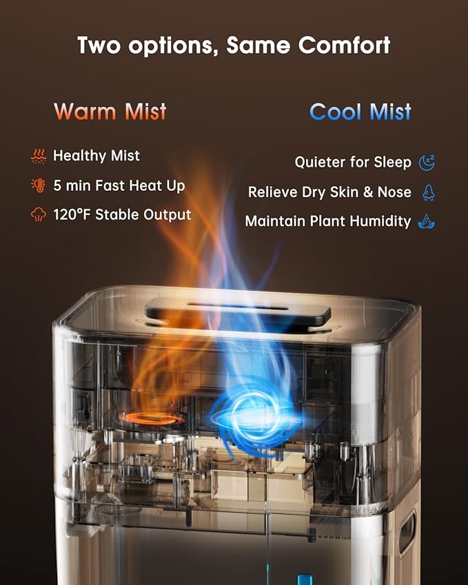 18L/4.7Gal Smart Humidifier Large Room, Warm & Cool Mist Humidifiers, 800mL/h - Image 3