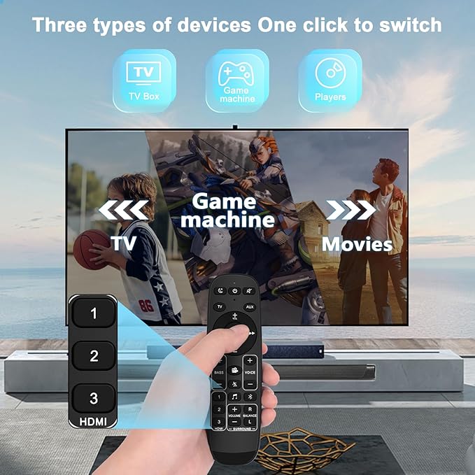 Universal Soundbar Remote Control - Image 5