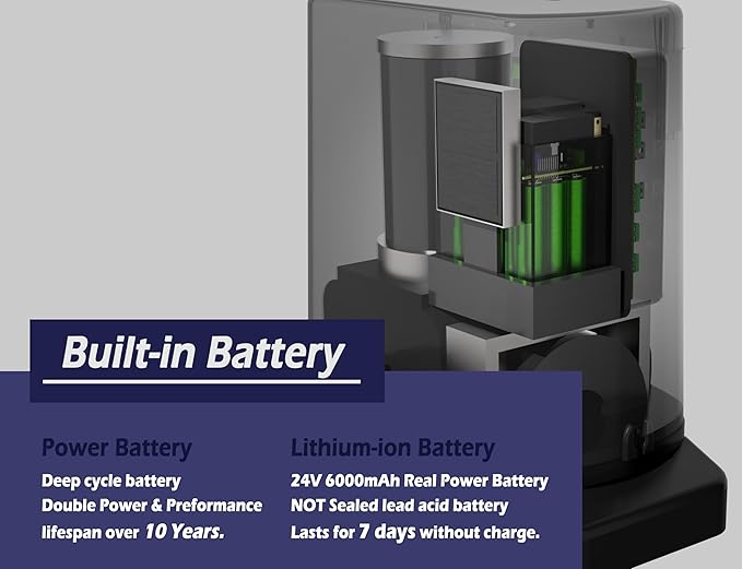 Blütezeit 1400lb Sliding Gate Opener, Solar Power | WiFi Control | Built-in - Image 4